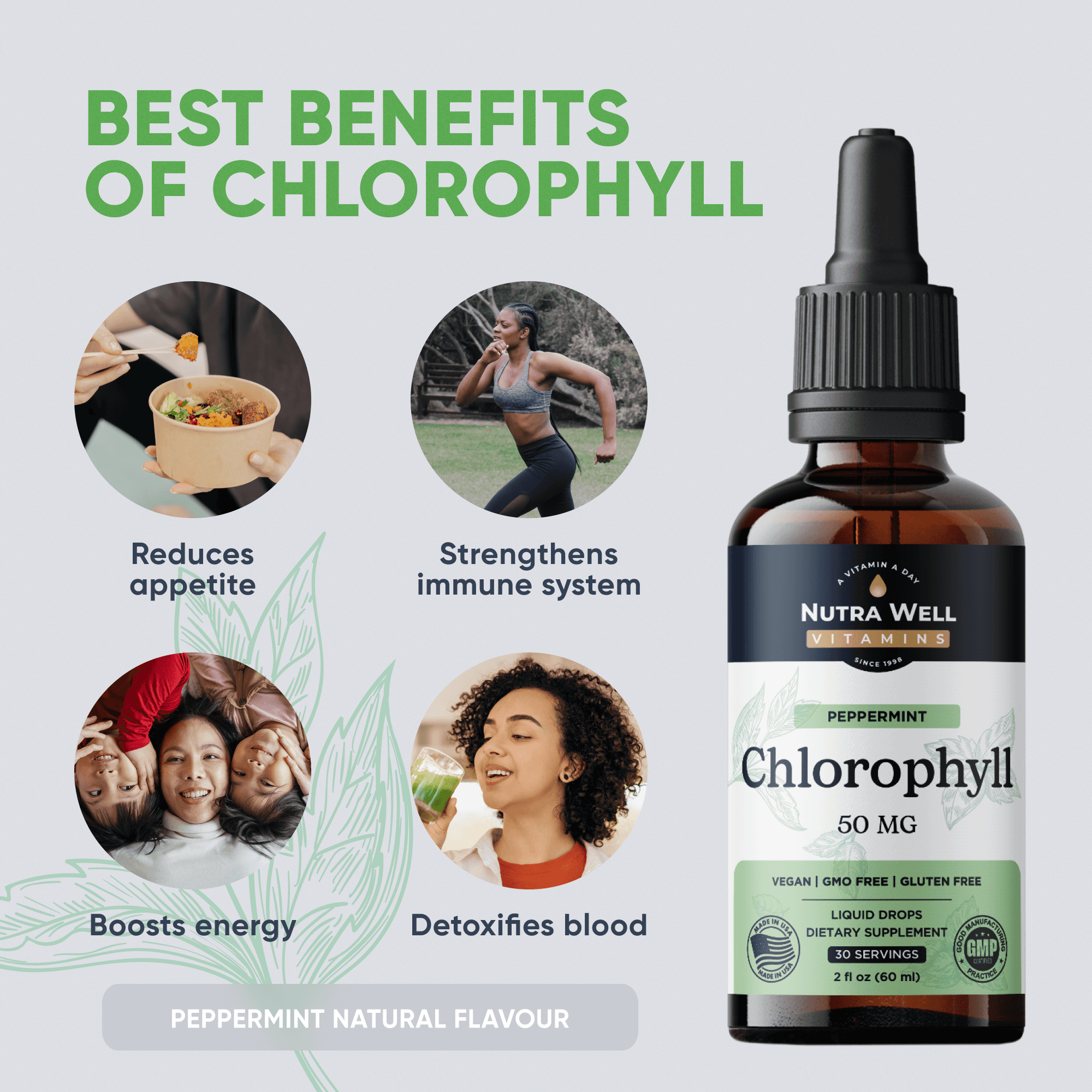 NutraWell Chlorophyll listing picture: the best benefits of chlorophyll