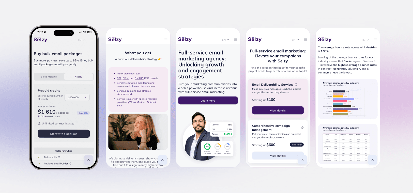 Selzy pages on a phone and four phone screens: email packages, deliverability, the full-service agency, its prices and an article on bounce rates