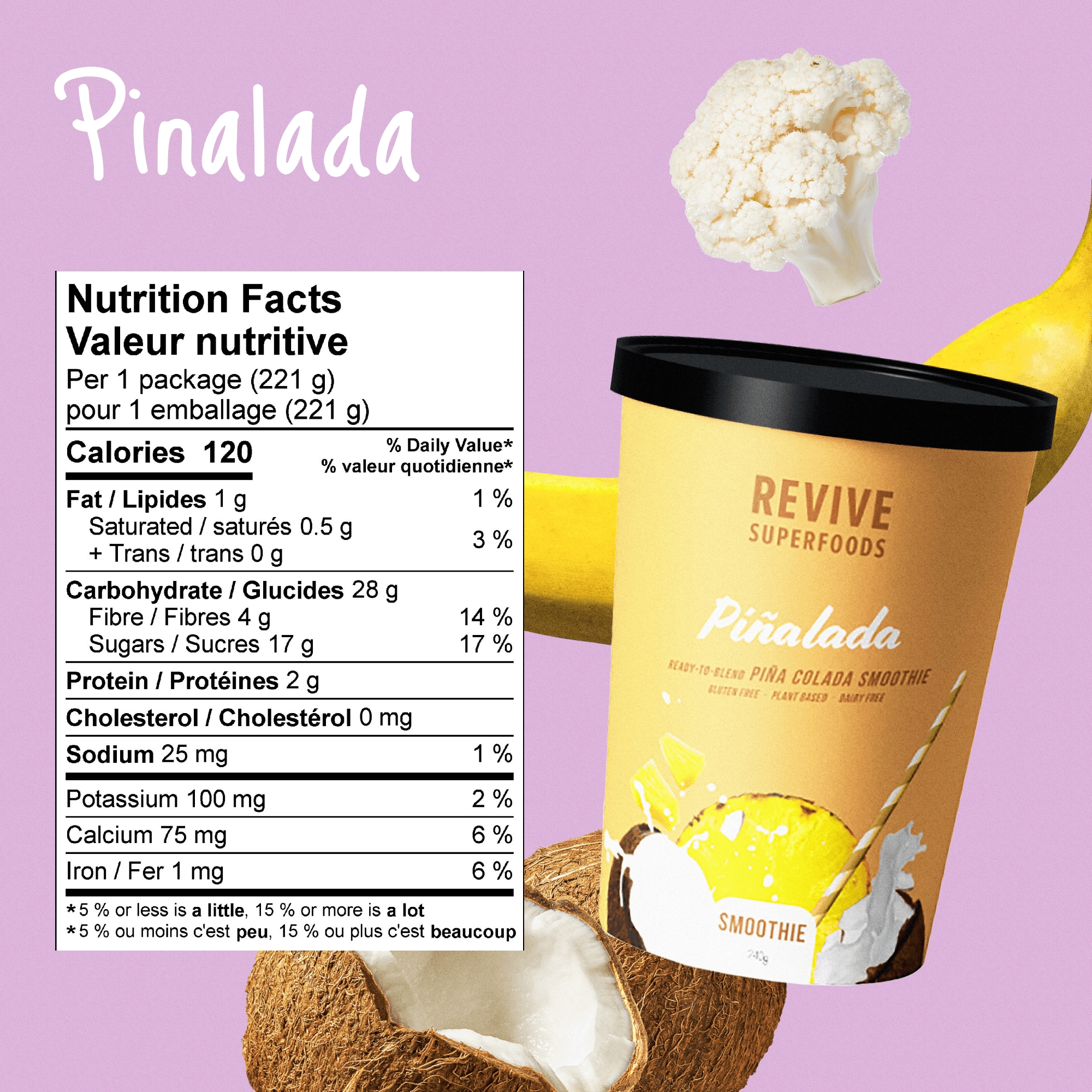 Revive listing picture: Piñalada and its nutrition facts